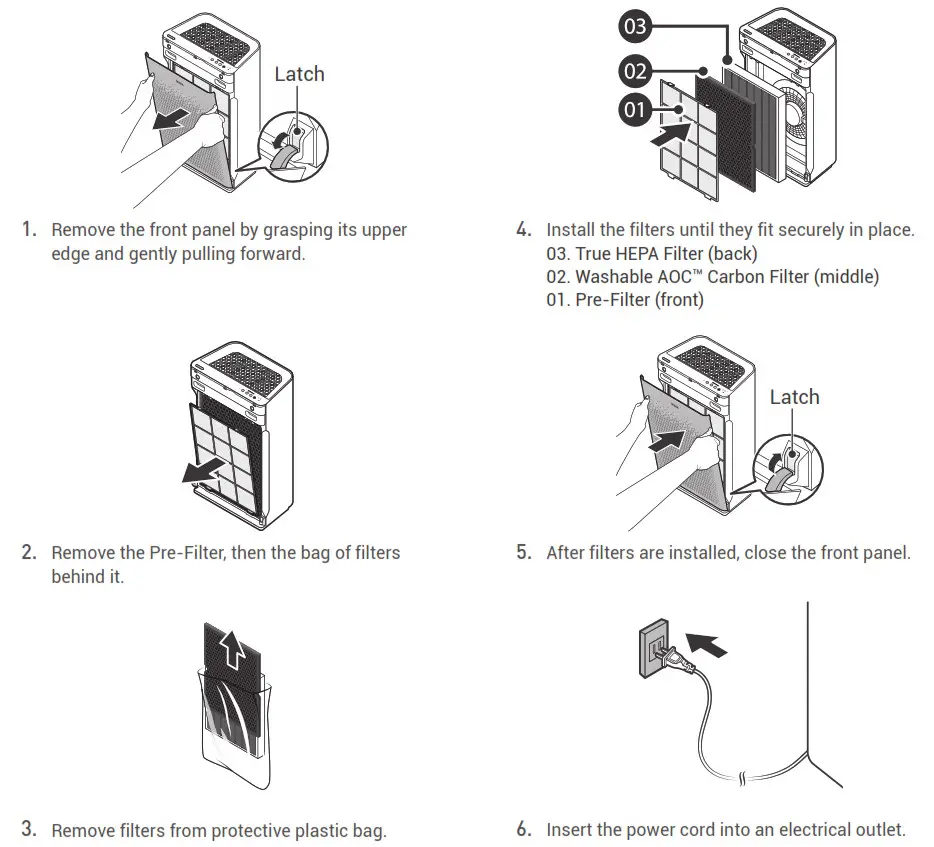 WINIX AM80 Air Purifier -- INITIAL OPERATION-