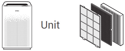 WINIX AM80 Air Purifier -- PACKAGE