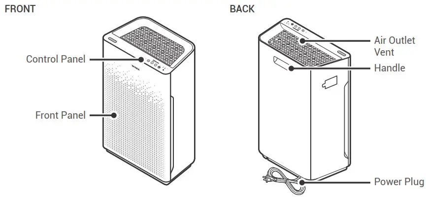 WINIX AM80 Air Purifier -- Purifier
