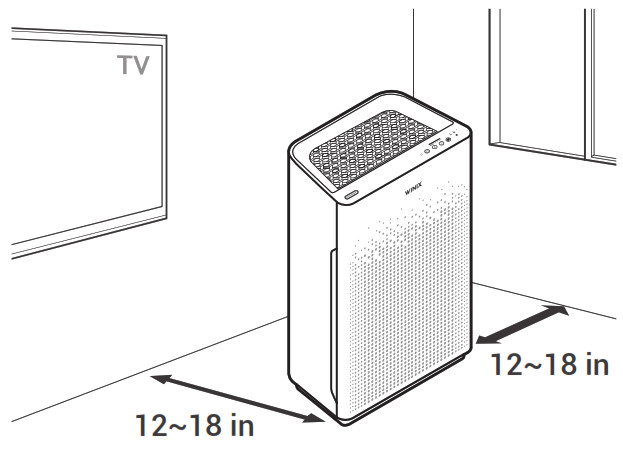 WINIX AM80 Air Purifier -- WHERE TO USE