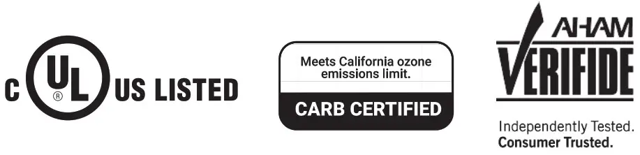 WINIX AM80 Air Purifier -- energy-