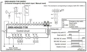 OMRON G9SX-ADA222-T15-RT Flexible Safety Unit - Application and timing chart