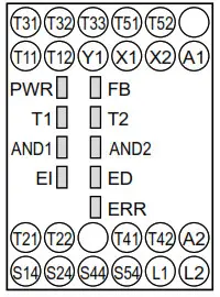 OMRON G9SX-ADA222-T15-RT Flexible Safety Unit - Terminal arrangement and LED indicators