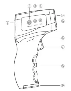 INTeX YT-EWQ-04 Thermo Beam Laser Point Non Contact Infrared Thermometer fig1