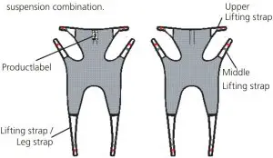 EvoSling Shadow Etac supplies a wide selection of slin