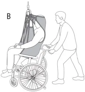 Lowering into sitting
