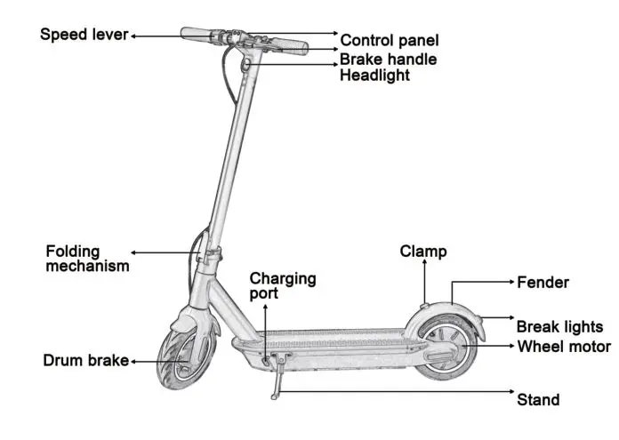 KINGSONG KS-X1 MAX Motor Foldable Adult Electric Scooter - Functions