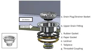 LYNX LCS30 Built-In Cocktail Station - DRAIN ASSEMBLY