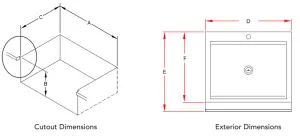 LYNX LCS30 Built-In Cocktail Station - EXTERIOR DIMENSIONS
