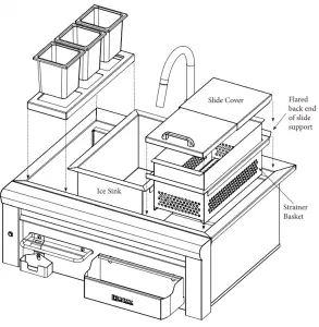 LYNX LCS30 Built-In Cocktail Station - FRONT COMPONENTS 2