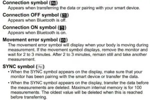 Display symbols Fig 1