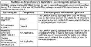 Electromagnetic emissions