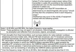 Electromagnetic environment - guidance Fig 2