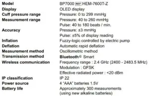 SPECIFICATIONS FIG 1