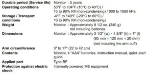 SPECIFICATIONS FIG 2