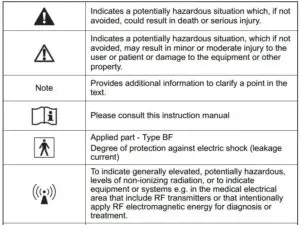 SYMBOL DESCRIPTIONS FIG 1