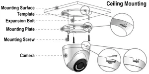 NAPCO ISV2 DOME WIFI HD Indoor Outdoor 720p Mini Dome - Ceiling Mounting