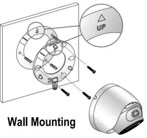 NAPCO ISV2 DOME WIFI HD Indoor Outdoor 720p Mini Dome - Wall Mounting