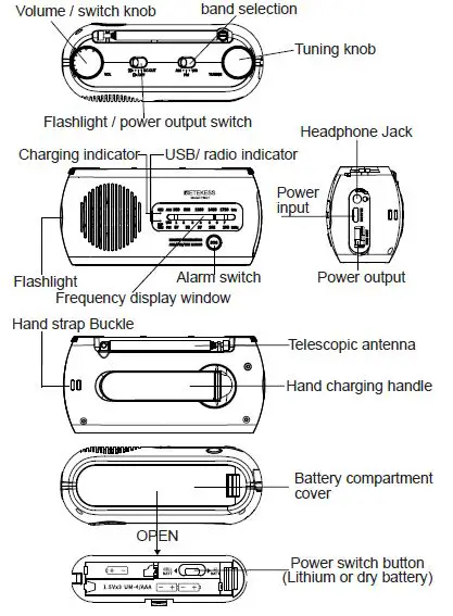 RETEKESS TR627 Weather Emergency Radio SOS Hand Crank Solar Receiver fig1
