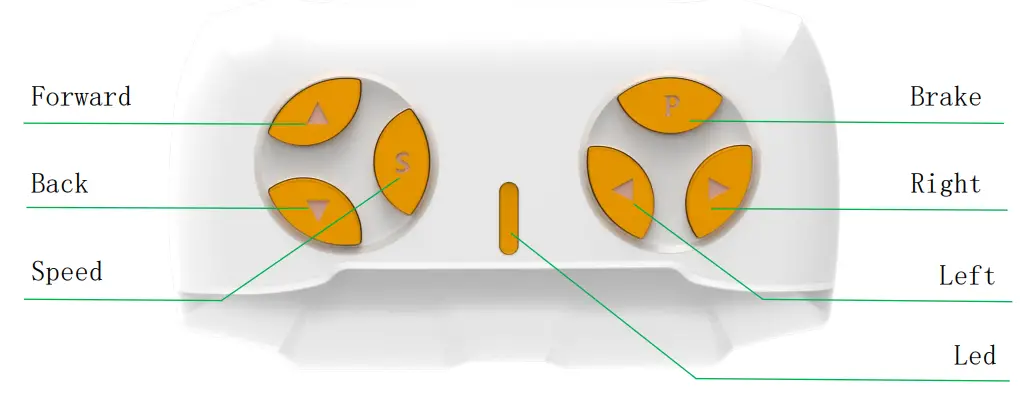 Hebei Huachuangda Technology Hcd-6a1rcu Remote Control Instructions