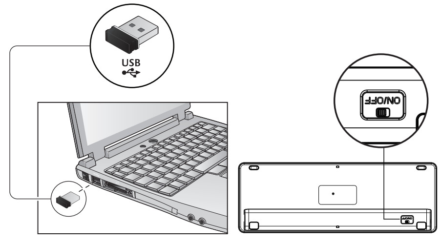 Dongguan Space Key Electronic Technology KG660 Keyboard - connect