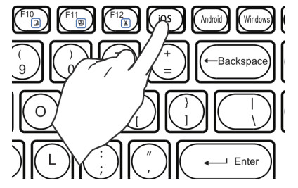 Dongguan Space Key Electronic Technology KG660 Keyboard - ios