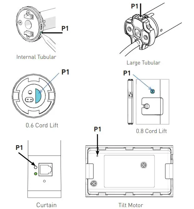 AUTOMATE Push 15 Remote fig1