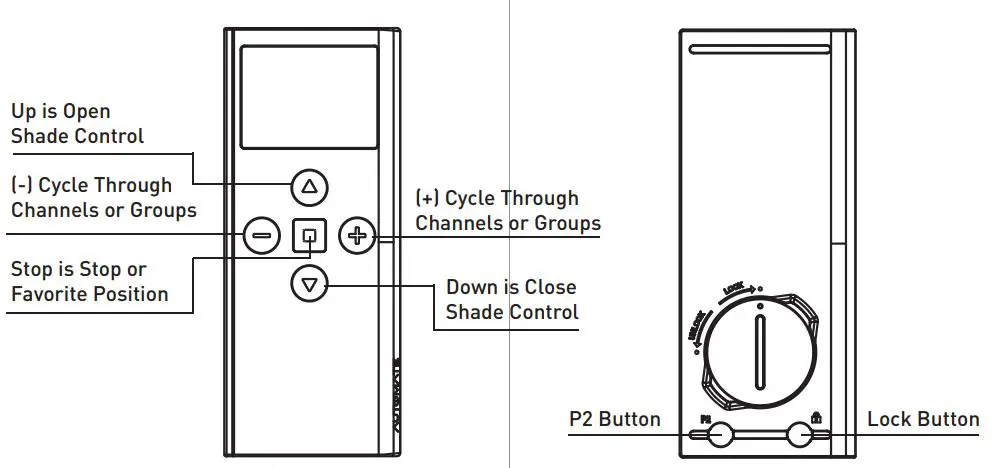 AUTOMATE Push 15 Remote fig2