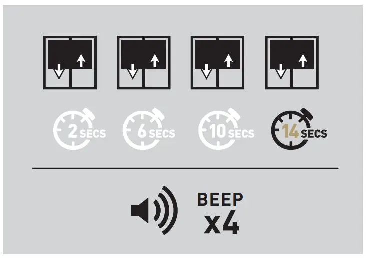 AUTOMATE Push 15 Remote fig20