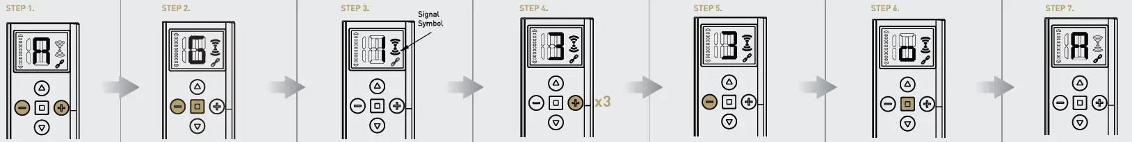 AUTOMATE Push 15 Remote fig21