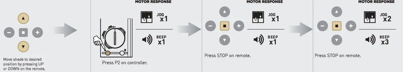 AUTOMATE Push 15 Remote fig30