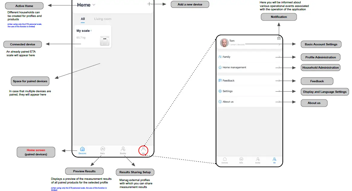 ETA878190000 Vital Professional Personal Scale Ailink App fig 1