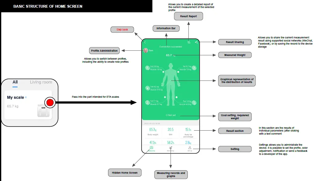 ETA878190000 Vital Professional Personal Scale Ailink App fig 2