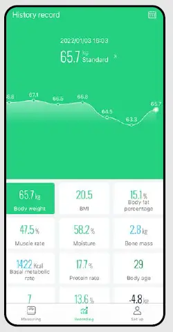 ETA878190000 Vital Professional Personal Scale Ailink App fig 20