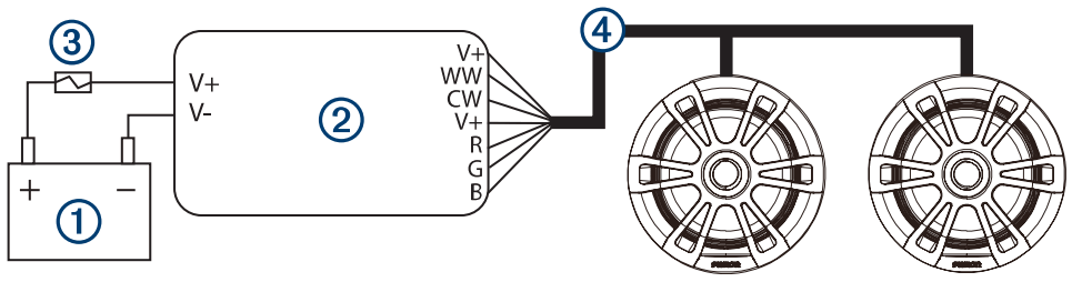 FUSION MS CRGBWRC LED Remote Control - Remote Control Receiver