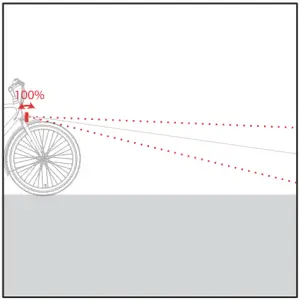 INSTALLATION INSTRUCTION