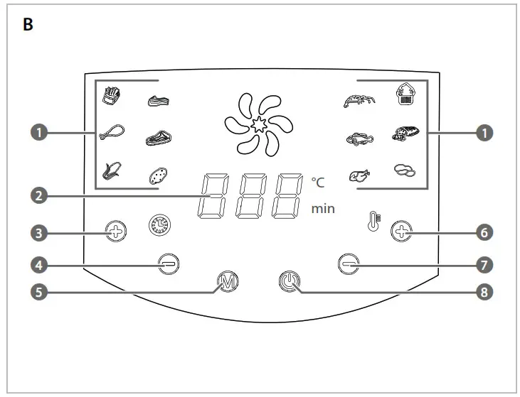 nedis Digital Hot Air Fryer B