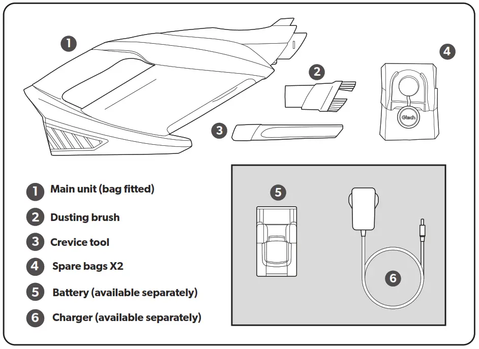 Gtech MM001 ProLite Handheld Vacuum Cleaner - the box