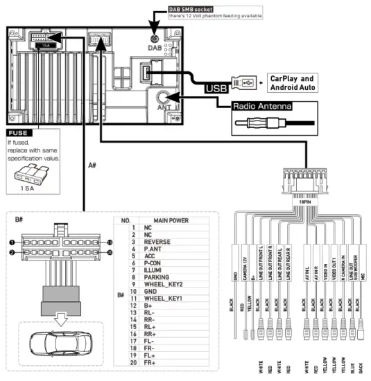 BLAUPUNKT 2002020000001 Series 600 Car Multimedia - Directgions