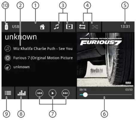 BLAUPUNKT 2002020000001 Series 600 Car Multimedia - Media display