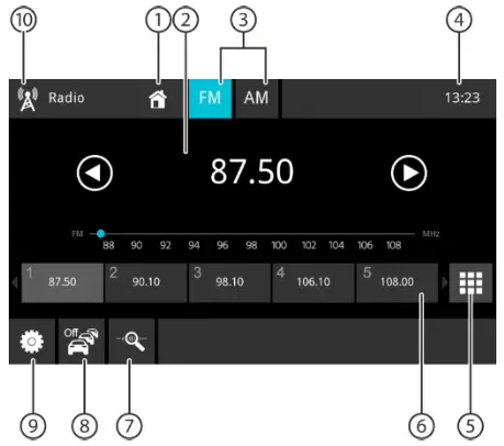 BLAUPUNKT 2002020000001 Series 600 Car Multimedia - Radio
