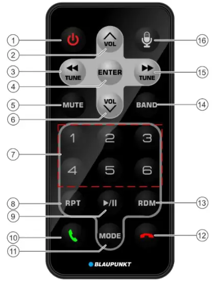 BLAUPUNKT 2002020000001 Series 600 Car Multimedia - Remote