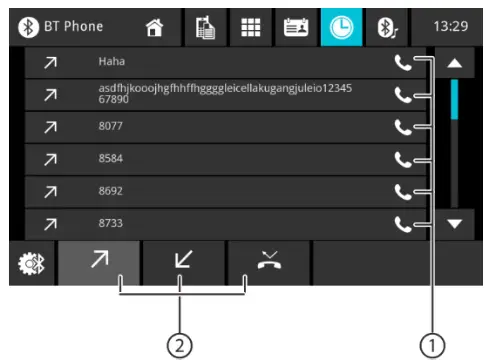BLAUPUNKT 2002020000001 Series 600 Car Multimedia - The list of calls