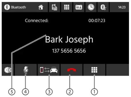 BLAUPUNKT 2002020000001 Series 600 Car Multimedia - call