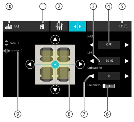 BLAUPUNKT 2002020000001 Series 600 Car Multimedia - equalgizer