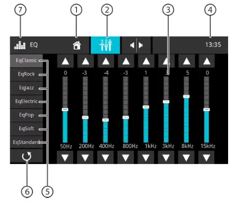 BLAUPUNKT 2002020000001 Series 600 Car Multimedia - equalizer