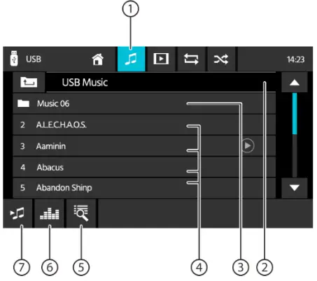 BLAUPUNKT 2002020000001 Series 600 Car Multimedia - media