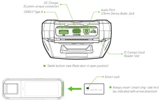 CHAMELEON CH501 Rechargeable LI ION Polymer Battery - dc charger