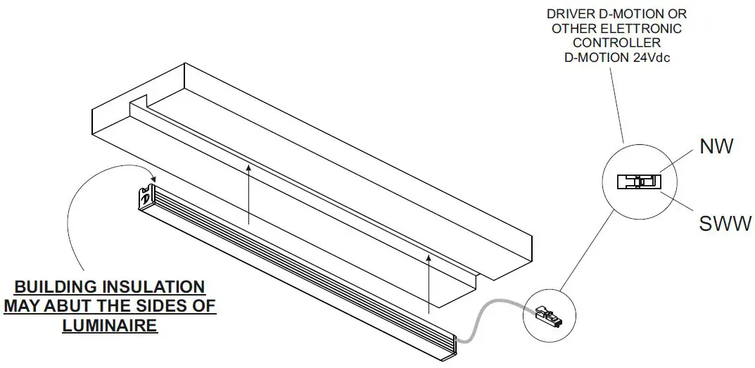 DOMUS LINE APEX D-M Light Colour Dynamic Adjustment System-3