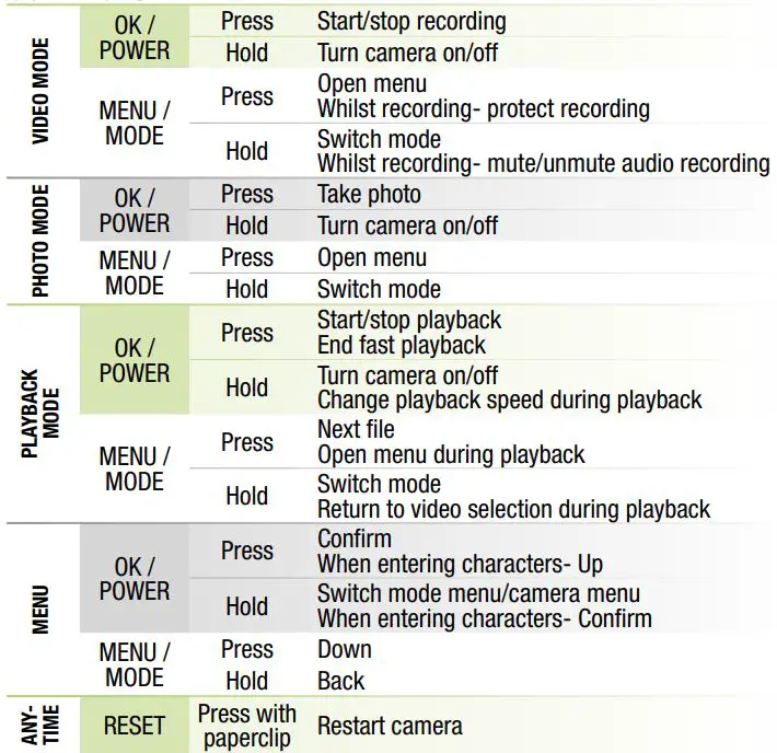 TrueCam-M11-GPS-4K-Dashcam-8